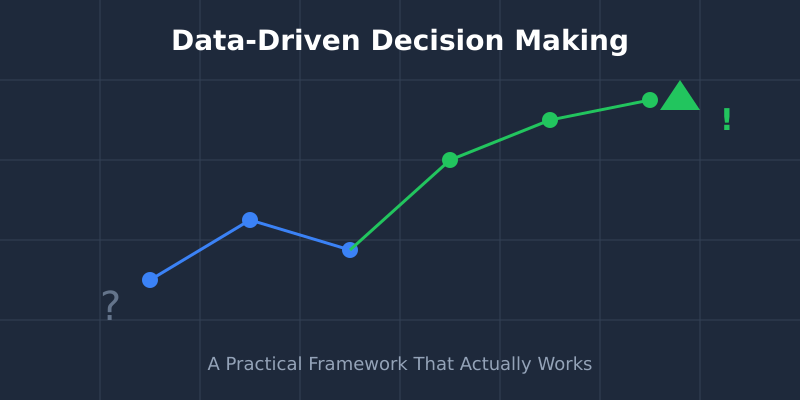 Data-driven decision making - a practical framework for better business decisions