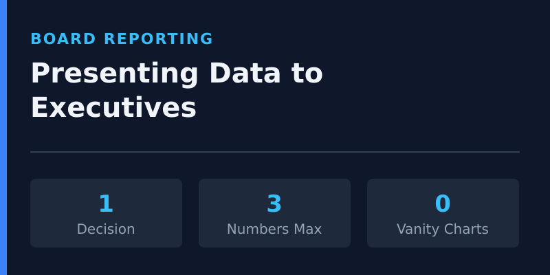Presenting data to executives — lead with one decision, three numbers maximum, and zero vanity charts
